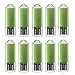 JUANWE 2GB USB Flash Drive 10 Pack High-Speed Up to 80MB/S Thumb Drive