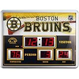 NHL Scoreboard Wall Clock