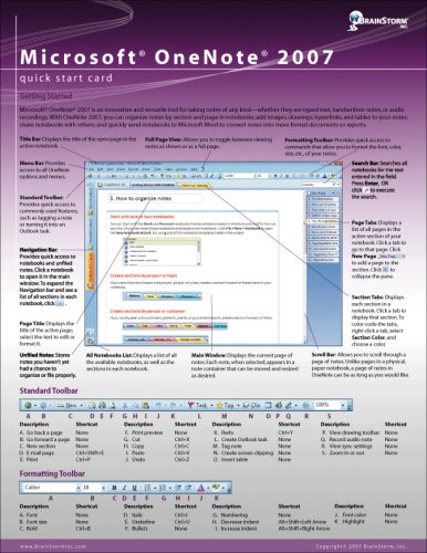 Microsoft OneNote 2007 Quick Reference Card - Handy Durable Tri-Fold MS One Note 2007 Tip & Tricks Guide. 6 Total Pages. Stores Easily. Ultimate Reference for Shortcuts, Tips & Cheats for Microsoft OneNote 2007 Note Taking & Management Software. (Software Quick Reference Cards)
