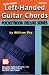 Mel Bay Left-Handed Guitar Chords, Pocketbook Deluxe Series (Pocketbook Deluxe)