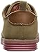 OshKosh B'Gosh SWIFT3 Oxford