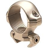 Millett Steel Angle-Loc Windage Adjustable Ring