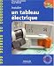 Installer un tableau electrique