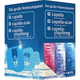 Produkt-Information