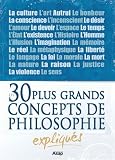 Philosophie 