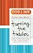 Turning the Tables: The Insider's Guide to Eating Out