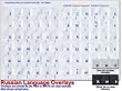 Blue Transparent. Russian, Cyrillic Keyboard Overlays, Stickers, Labels. For Light Colored Keyboard.