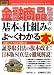 図解入門ビジネス 金融商品取引法の基本と仕組みがよーくわかる本 (How‐nual Business Guide Book)