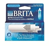 Brita Water