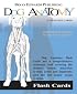 Dog Anatomy