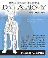Dog Anatomy