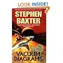 Vacuum Diagrams