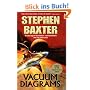 Vacuum Diagrams