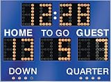 ALL AMERICAN MULTI-SPORT SCOREBOARD