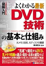 図解入門 よくわかる最新DVD技術の基本と仕組み―光メモリ技術、光ディスクの基礎 (How‐nual Visual Guide Book)