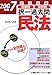 2007NŎi@ Nxʑ̌nʑߋ @ (i@󌱃V[Y)