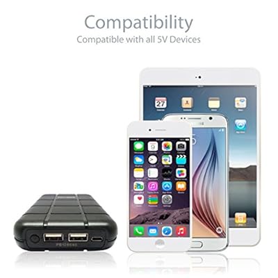 Portronics Power Brick 13000mAH Power Bank (Black)