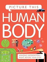 Picture This! Human Body