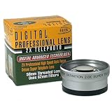 58mm 2x Telephoto Lens