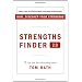 Free Emotional Intelligence Test Favorites List