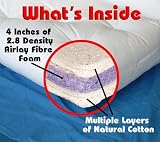 Queen Size Airlay Futon Mattress - 8 inch thick