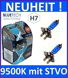 Produkt-Bild: BLUETECH H7 55W 9500K Xenon Effekt.2er Set mit STVO Zulassung
