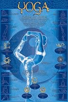 Yoga Poster Print, 24x36