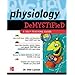 McGraw-Hill "Demystified" series pt. 2