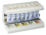Dose Guardian Medication Management System