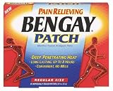 Muscle Pain Relief Rubs