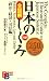 全図解 日本のしくみ [政治・経済・司法編] （講談社バイリンガル・ブックス）