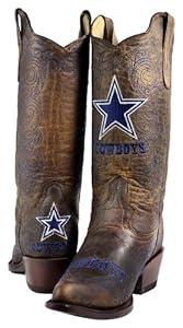 Step into Style: The Allure of Ladies Purple Cowboy Boots