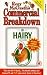VHS : Commercial Breakdown