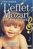 L'effet mozart sur les enfants