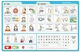 Patient Communication Picture Board