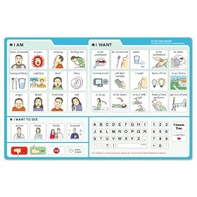 Click here to buy Patient Communication Picture Board by Patient Communication Boards.