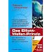 Meine Büchersammlung