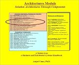Architectures Module: Solution Architectures Through Components