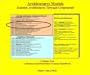 e-Business and Distributed Systems Handbook: Architecture Module