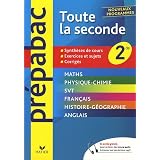 Détails sur le produit