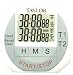 Taylor Two-Event Digital Timer/Clock