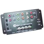 CE Labs Video Transmitter (CAT5TX)