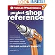 Popular Woodworking Pocket Shop Reference by Tom Begnal