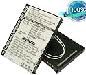 1250mAh HP PDA Pocket PC Battery fits iPAQ 100 / 110 / 111 / 112 / 114 / 116