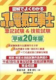 �޲�Ǥ褯�狼����1���ŵ�������ɮ���&��ǽ� ʿ��20 (2007) ( ���� ��ɧ ) 
	���ʡ��� 2,940�̾�24���ְ����ȯ��