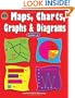 Maps, Charts, Graphs & Diagrams (Grades 3-6)