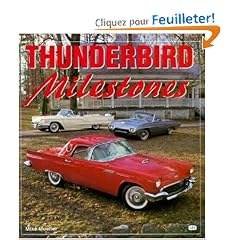 Thunderbird Milestones