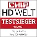 Auszeichnung