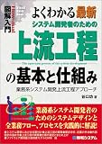 図解入門 よくわかる最新システム開発者のための上流工程の基本と仕組み―業務系システム開発上流工程アプローチ (How‐nual Visual Guide Book)/