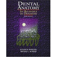 Dental Anatomy: Its Relevance to Dentistry